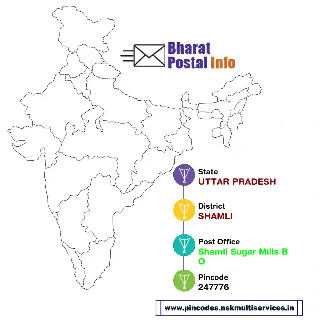 uttar pradesh-shamli-shamli sugar mills bo-247776